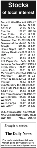 9-3 stocks